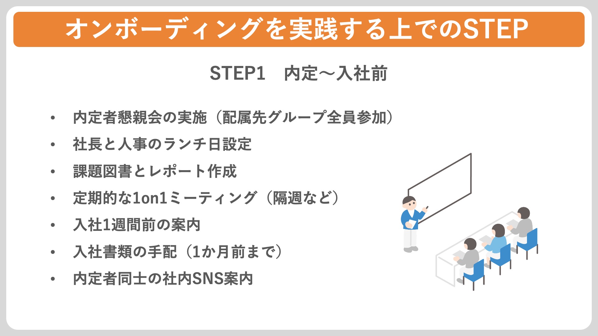 内定〜入社前