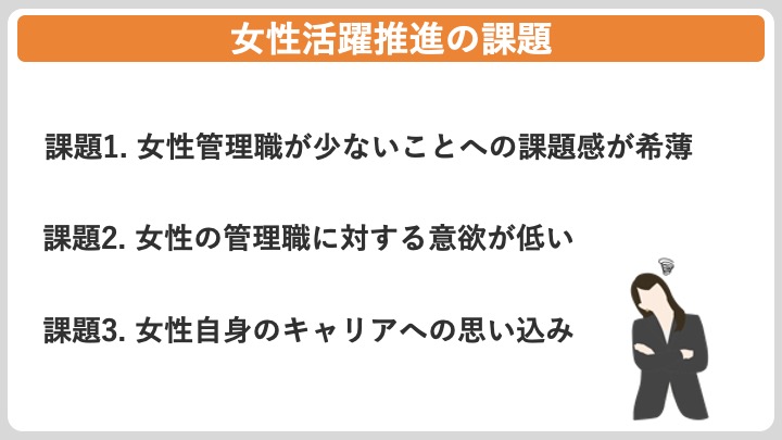 女性活躍推進の課題