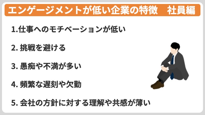 エンゲージメントが低い会社の特徴　社員編