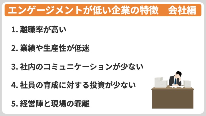 エンゲージメントが低い会社の特徴 会社編