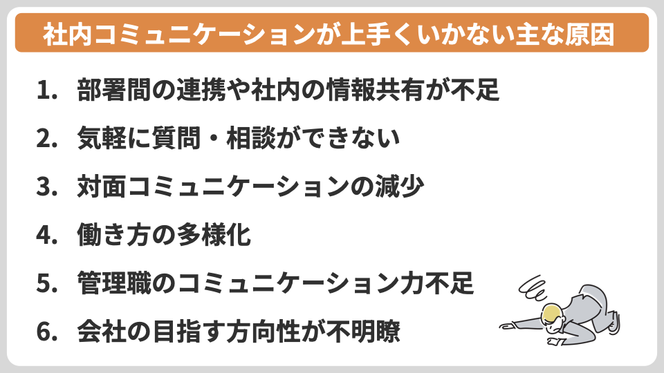 社内コミュニケーションが上手く行かない主な原因