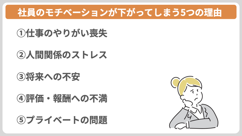 社員のモチベーションが下がってしまう5つの理由