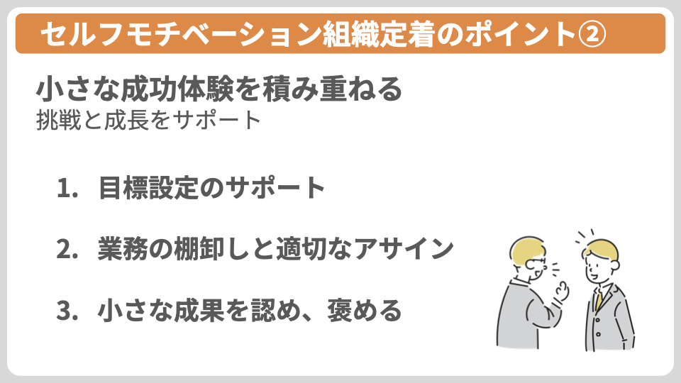 セルフモチベーション組織定着のポイント②